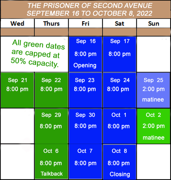 "Village Players" "Bloor West Village Players" "Village Playhouse" "Runnymede theatre" theatre theater "community theatre" "Prisoner of Second Avenue" "Neil Simon" "Michael Hiller" "Jo Jorgensen" "Jamie Sherman" "Leslie Rennie" "Livia Pravato" "David Borwick" "Candi Zell"