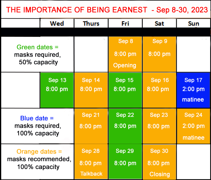 "Village Players" "Bloor West Village Players" "Village Playhouse" "Runnymede theatre" theatre theater "community theatre" "2023-24" “Importance of Being Earnest” “Oscar Wilde” Anne Harper" schedule